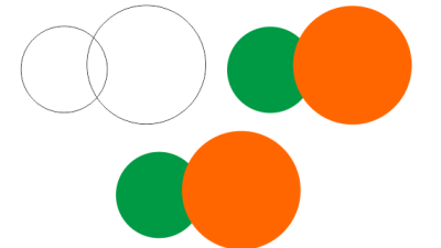 trim weld combine coreldraw