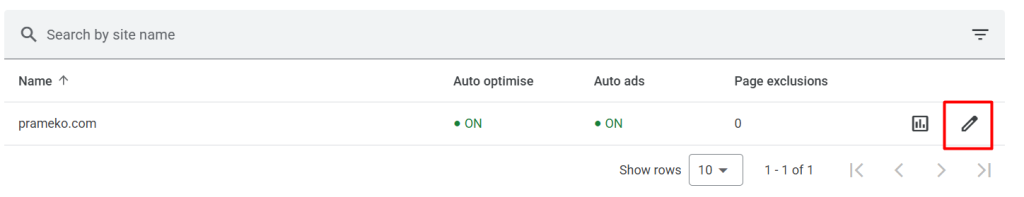 Setting Vignette Ads
