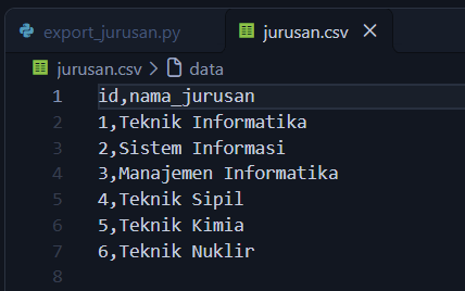 export database ke csv pyhton