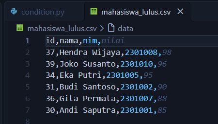 export database ke csv pyhton
